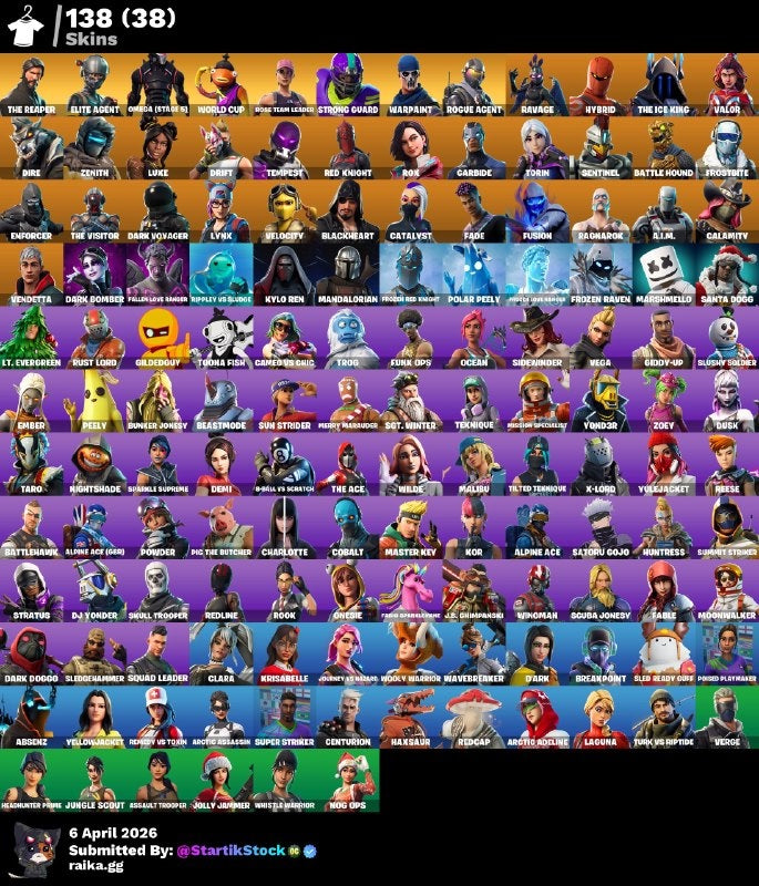 🎮 Cuenta Fortnite