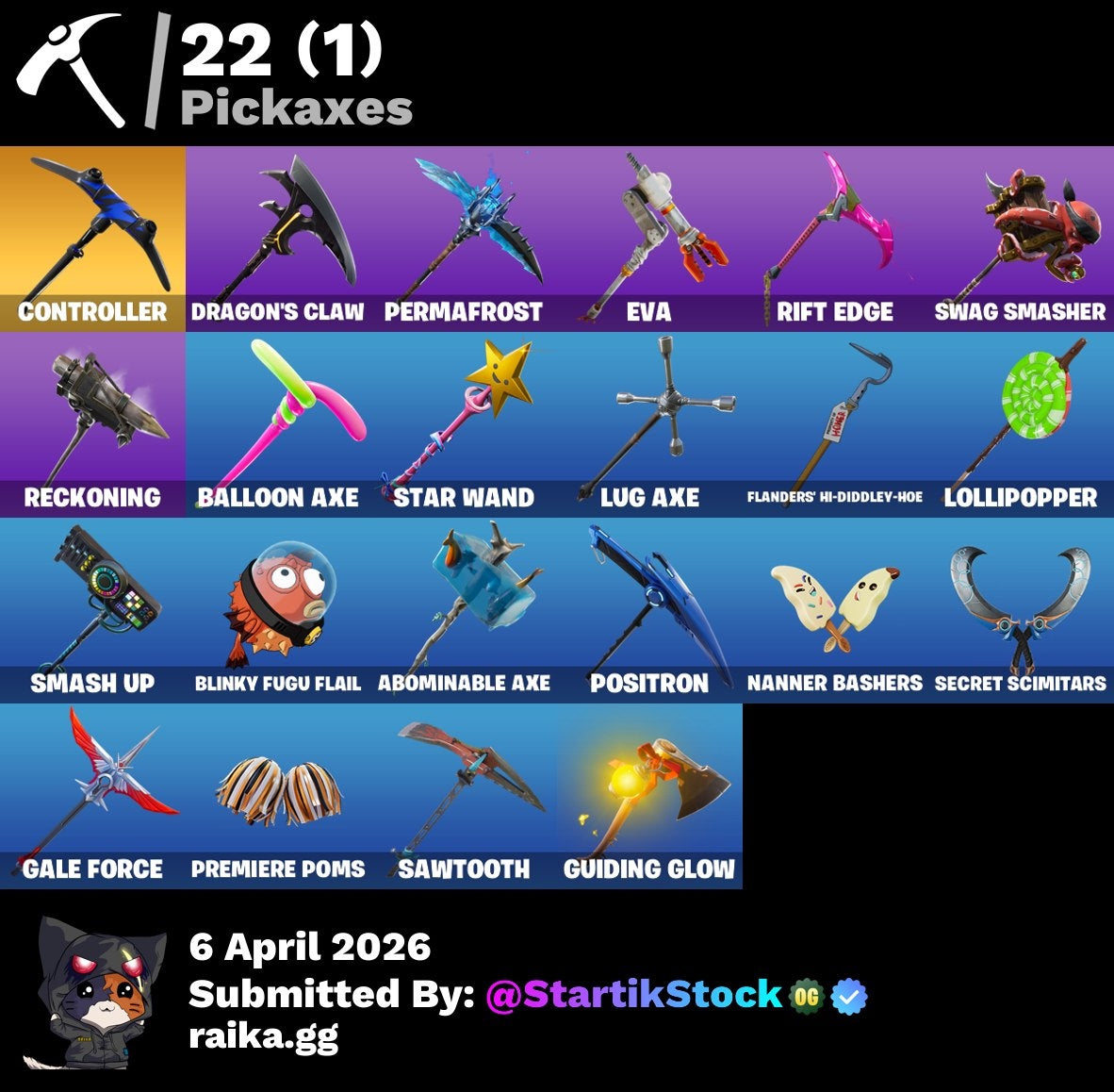 🎮 Cuenta Fortnite