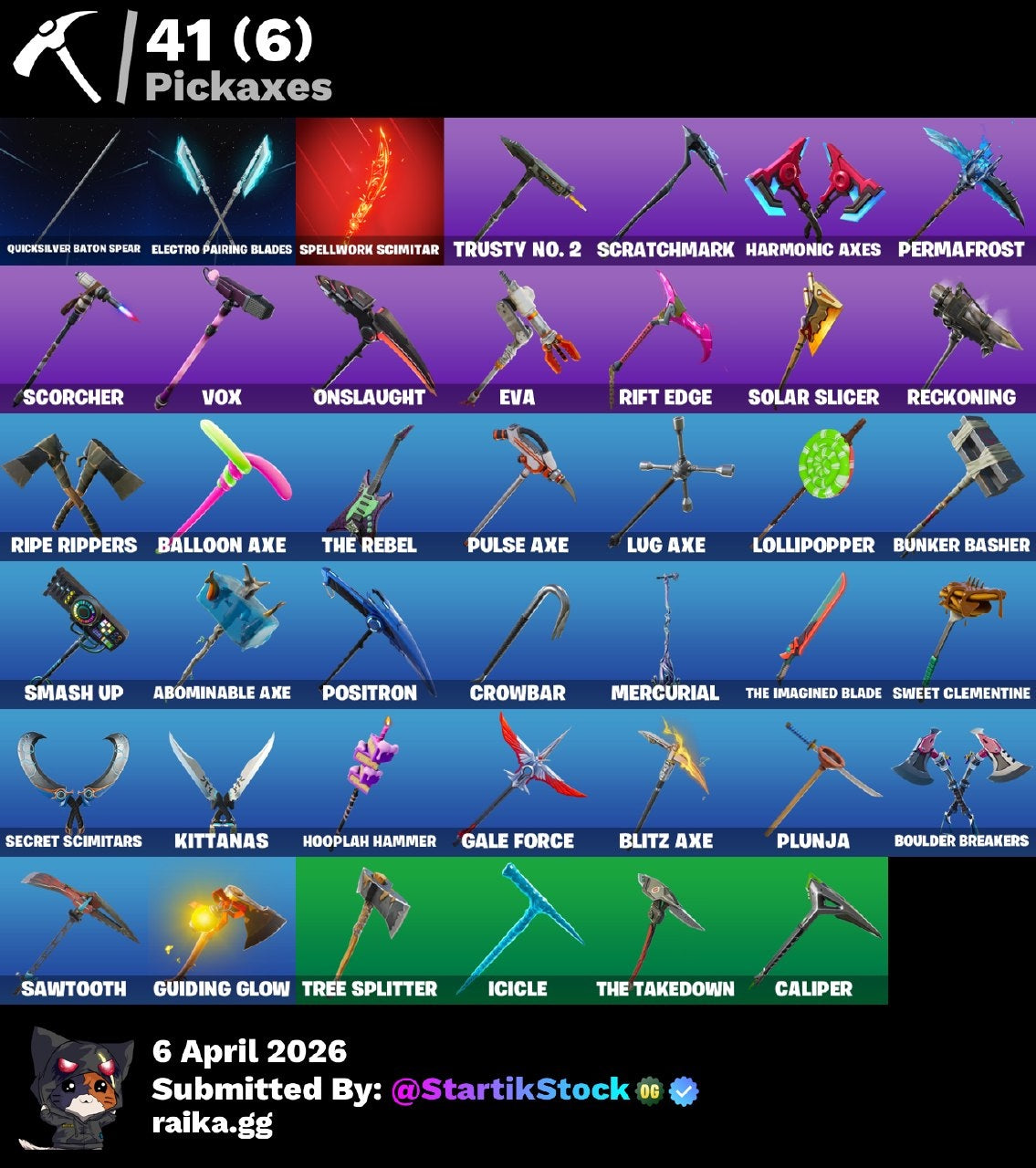 🎮 Cuenta Fortnite
