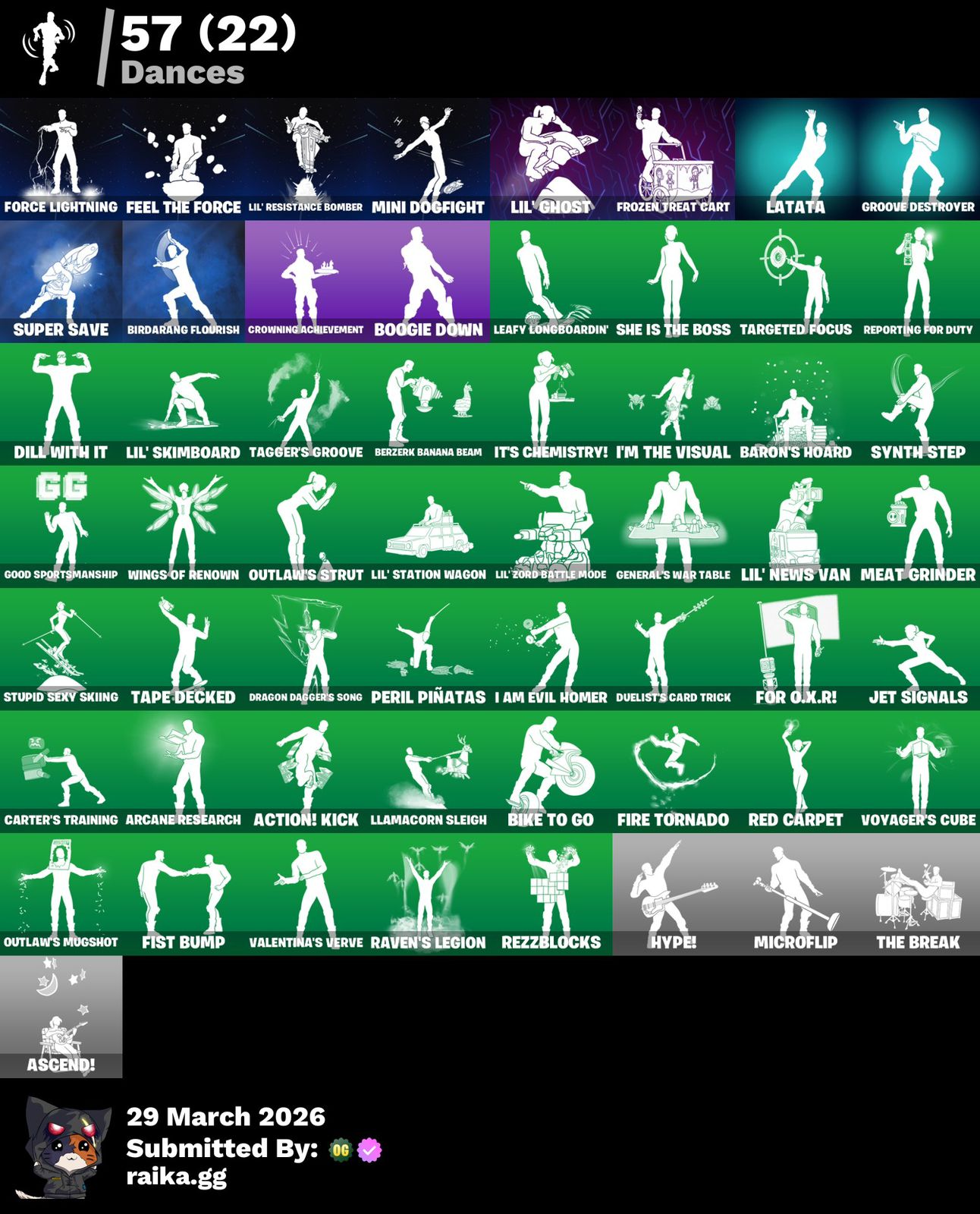 🎮 Cuenta Fortnite