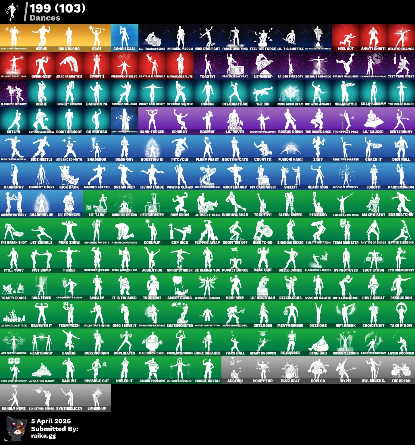 🎮 Cuenta Fortnite