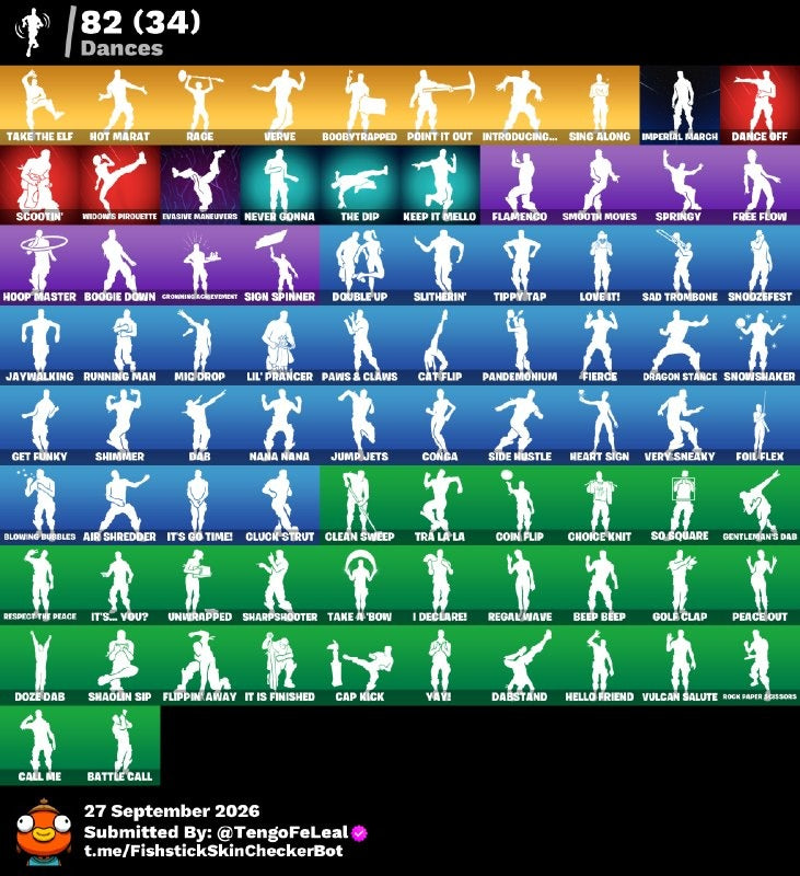 🎮 Cuenta Fortnite