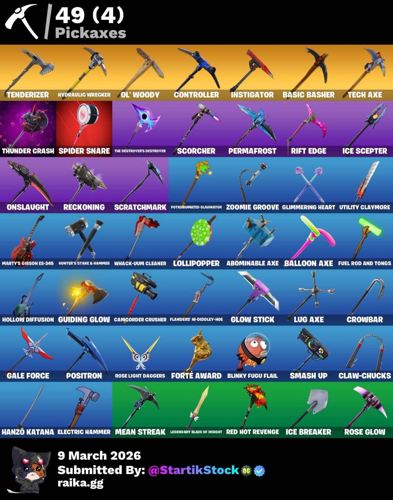 TRAILBLAZER! DERIVA! OMEGA! CALAMIDAD! LYNX! SUN STRIDER! Vinculable a todo! (649mx) @everyone
