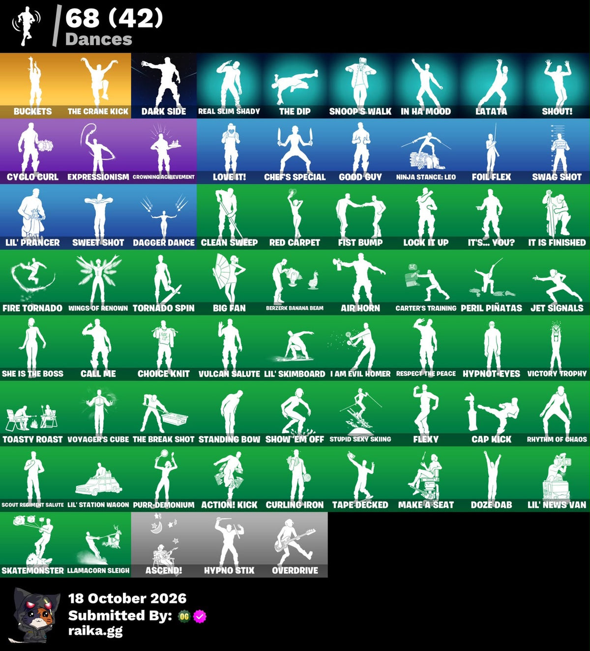 🎮 Cuenta Fortnite