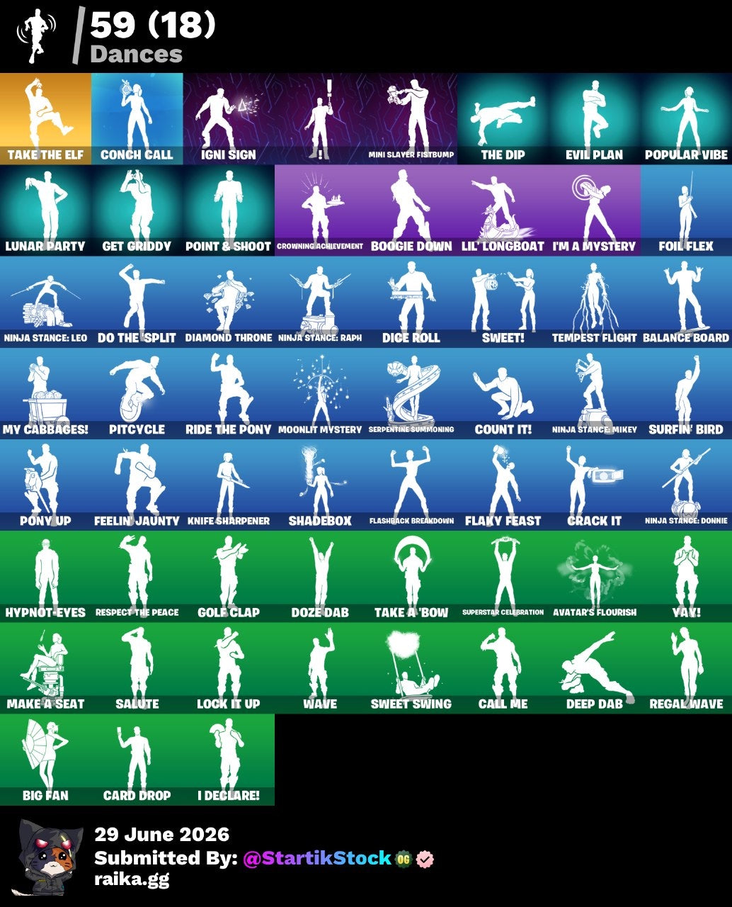 🎮 Cuenta Fortnite