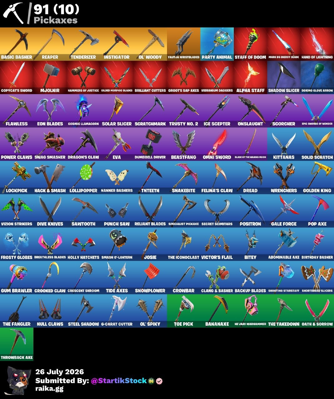 🎮 Cuenta Fortnite