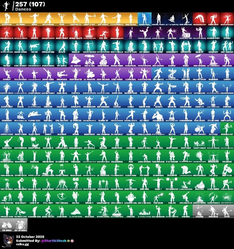 🎮 Cuenta Fortnite