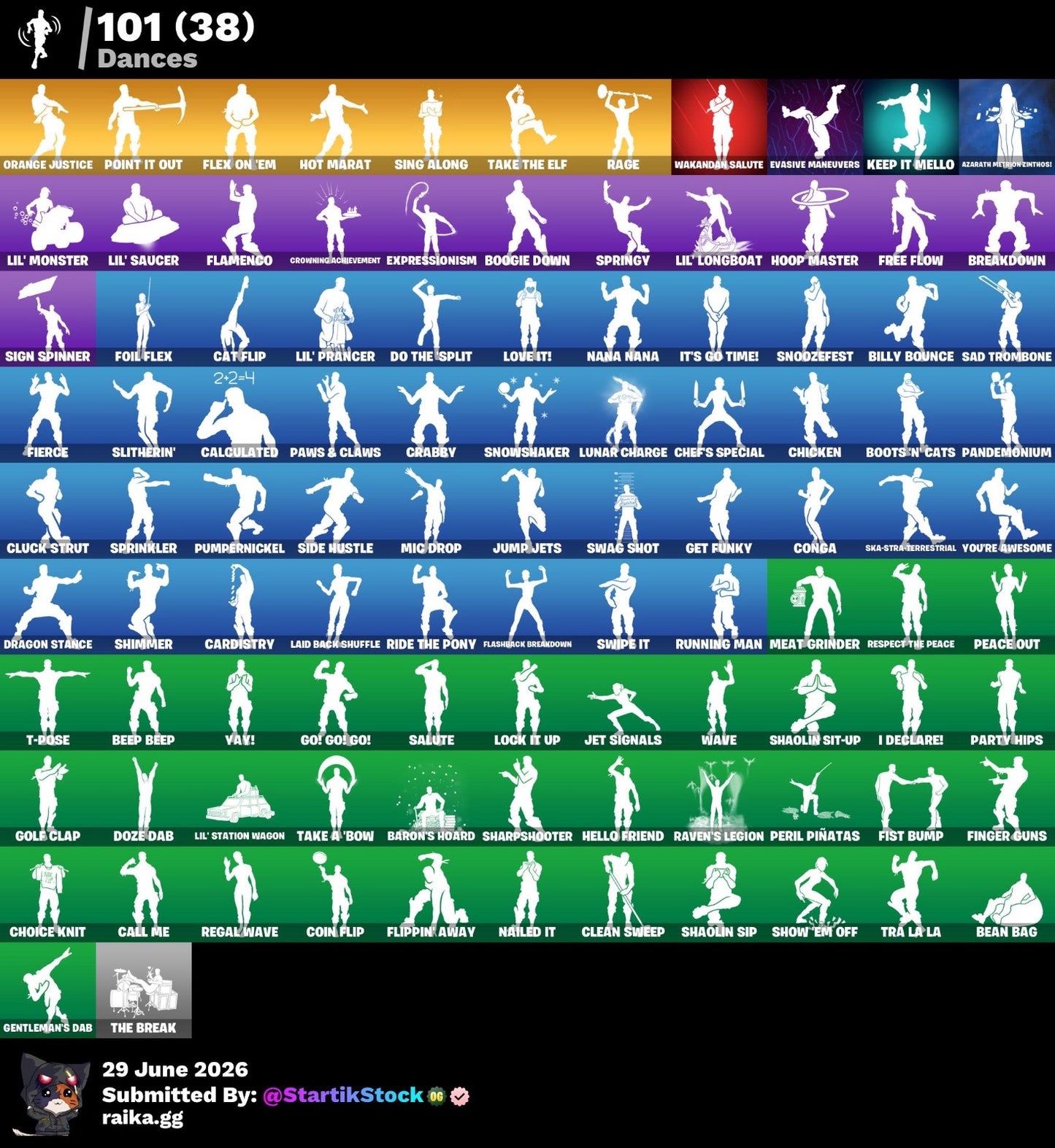 🎮 Cuenta Fortnite