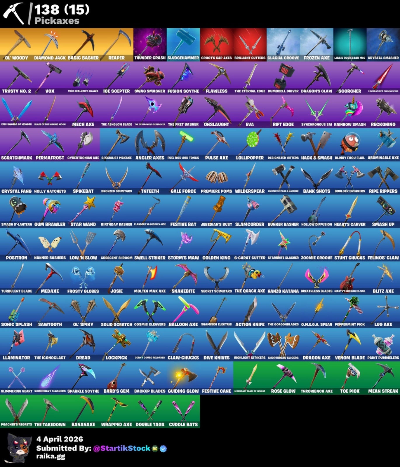 🎮 Cuenta Fortnite
