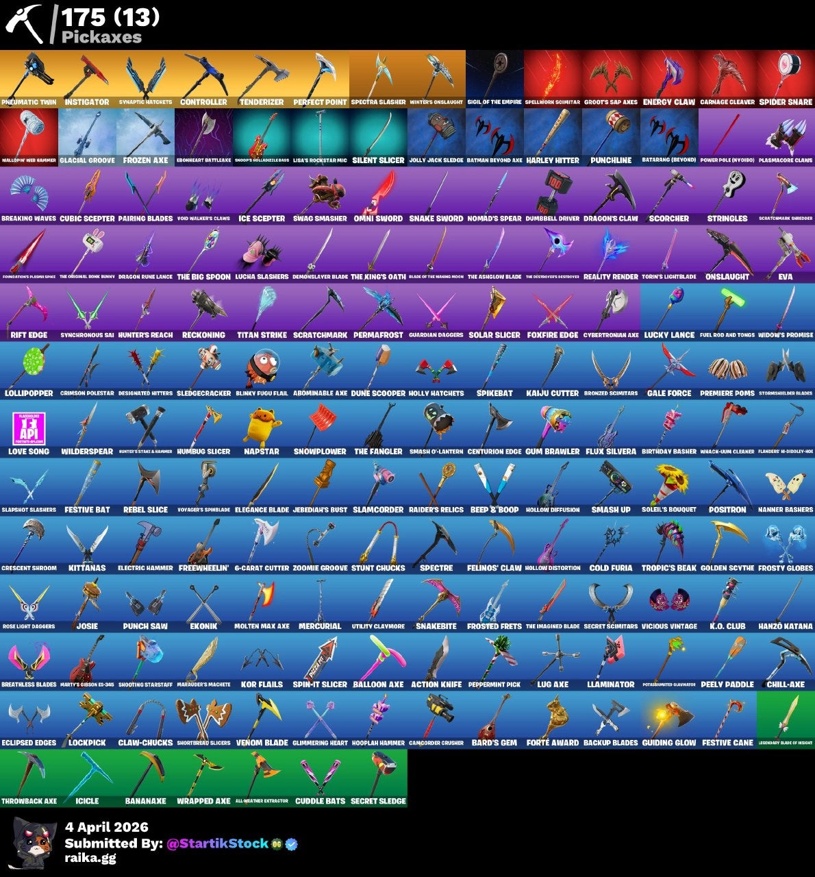🎮 Cuenta Fortnite