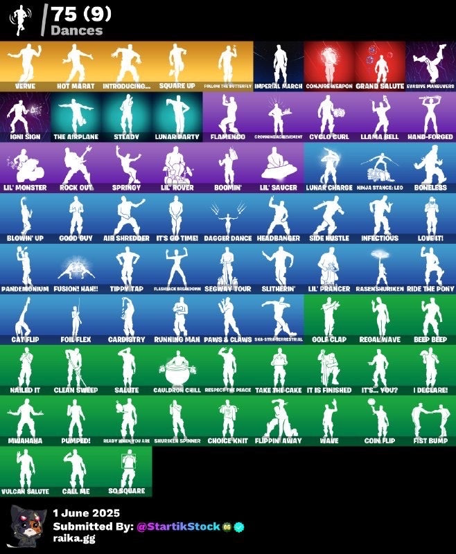 STW PAVOS! BLUE SQUIRES! JELTY! MIDAS DORADO! LARA CROFT! SPECTRA KNIGHT! LYNX! full todo (749mx)