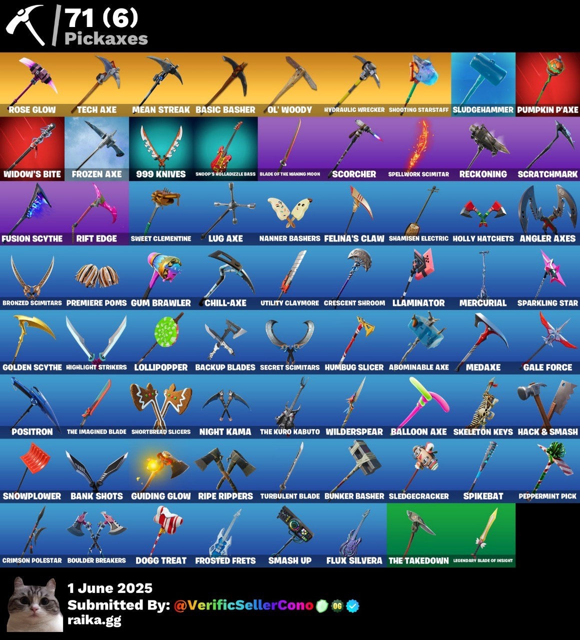 AGENTE ÉLITE! STW PAVOS! SPIDERMAN! DEADPOOL! ROX! CARBIDE! CALAMIDAD! DERIVA! full todo (675mx)