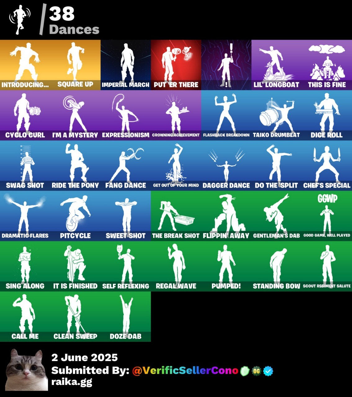 STW PAVOS FUNDADOR! PARA FARMEAR PAVOS! Vinculable a todo! (699mx)