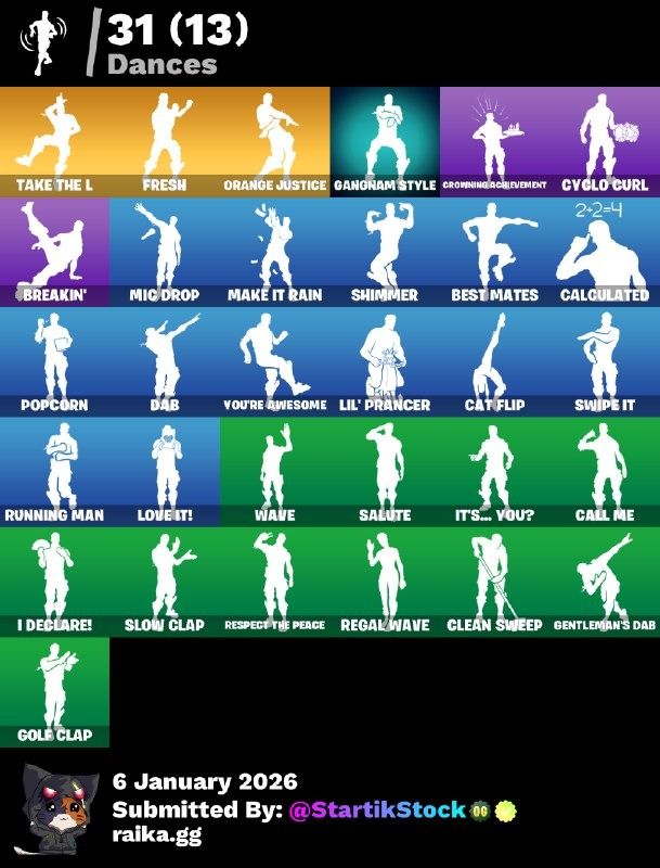 TOMA LA L! ROGUE AGENT! LYNX! DARK VOYAGER! DERIVA! CALAMITY! CARBIDE! ZENITH! MOONWALKER! RUST LORD! (499 MX) @everyone