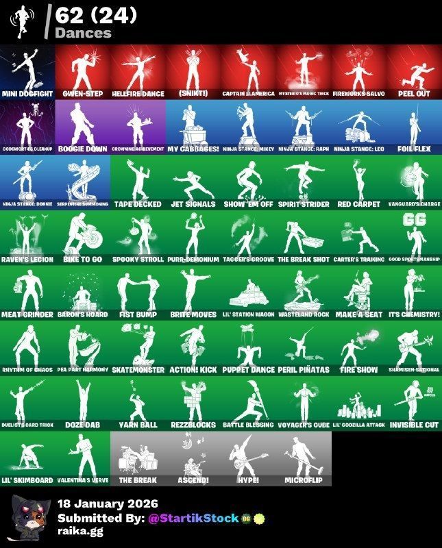 PASE MARVEL! OG! DOOM! IDOLS! (299 MX) @everyone