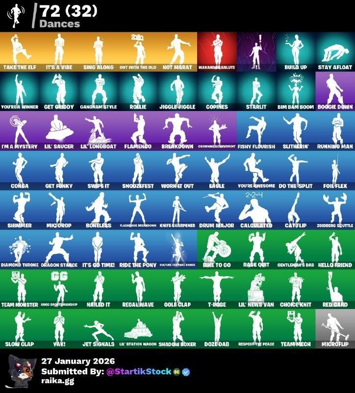 GALAXI! STW! LYNX! PETER GRIFIN! ZENITH! HYBIRD! DERIVA! SPECTRA KNIGHT! CALAMITY! RAGNAROK! BURRITO SABANEGRO! SIDEWINDER! PICO REAPER! (2099 MX) @everyone