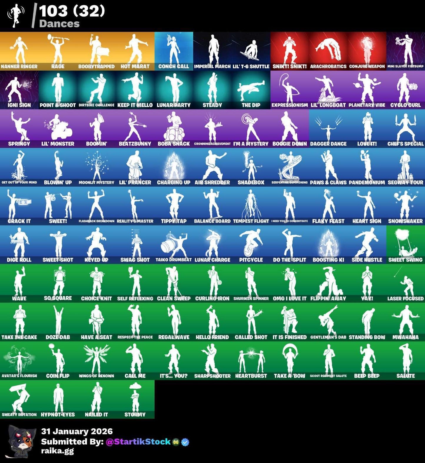 MIDAS DORADO! ETERNAL KNIGHT! SPECTRA KNIGHT! SKIN FUNDADOR! SNAP! NEZUMI! MANDALORIAN! DARTH VADER! SPIDERMAN! SPIDER-GWEN! DEADPOOL! DOOM SLAYER! DC! IDOLS! JULES! SKYE! (599 MX) @everyone