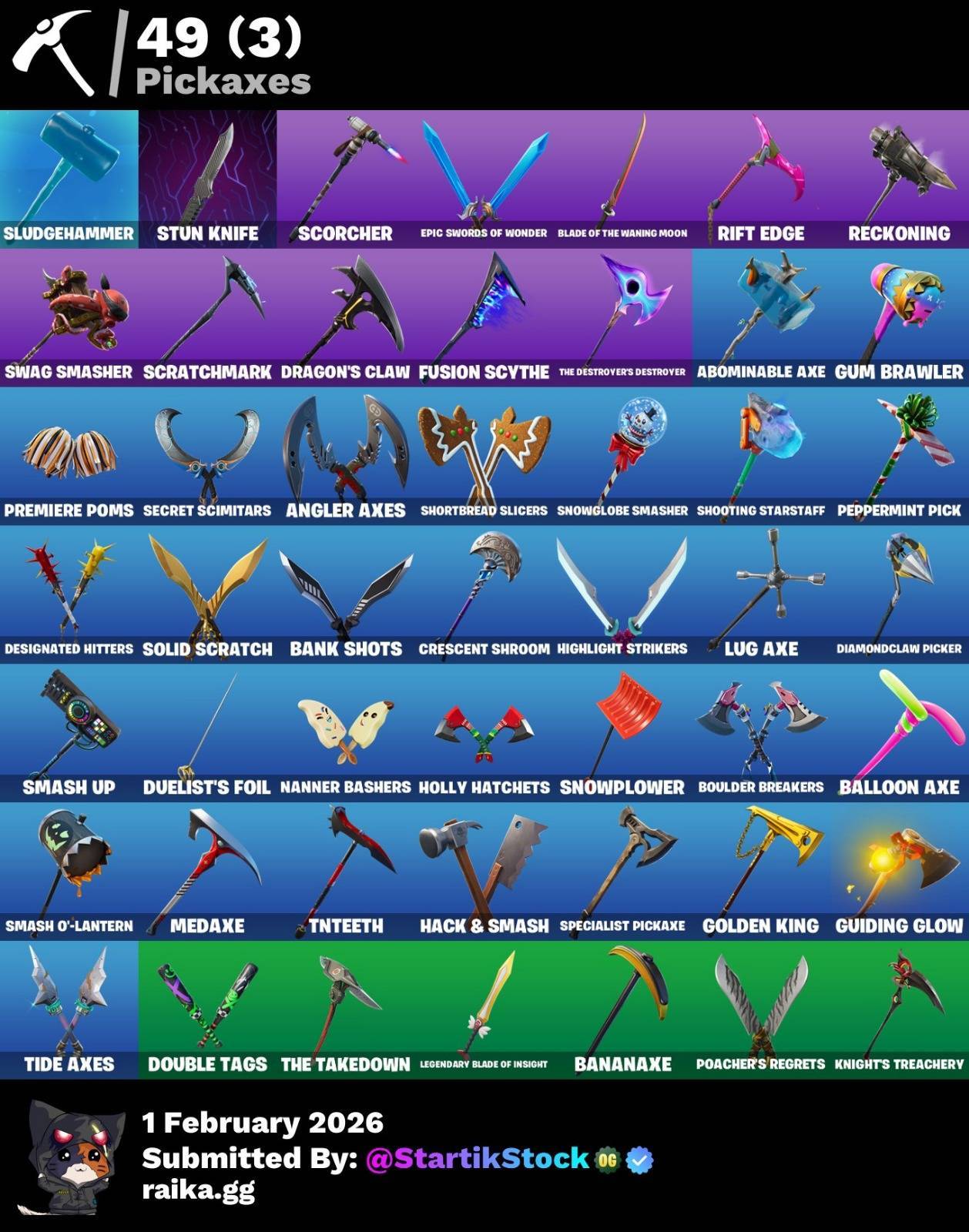 MIDAS DORADO! DERIVA! ZENITH! CALAMITY! FUSION! HYBIRD! LYNX! DEADPOOL! IDOLS! HOPE! SKYE! BURRITO SABANERO! (449 MX) @everyone
