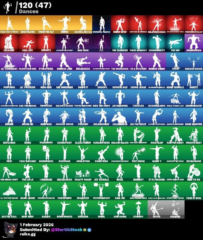 JELTY! BLUE STRIKER! POINT PATROLLER! PETTER GRIFIN! CARBIDE! VALOR! ETERNAL KNIGHT! SPECTRA KNIGHT! DERIVA! CALAMITY! FATE! RAGNAROK! DOOM! PASE MARVEL OG! DOOM SLAYER! DC! IDOLS! JULES! (799 MX) @everyone