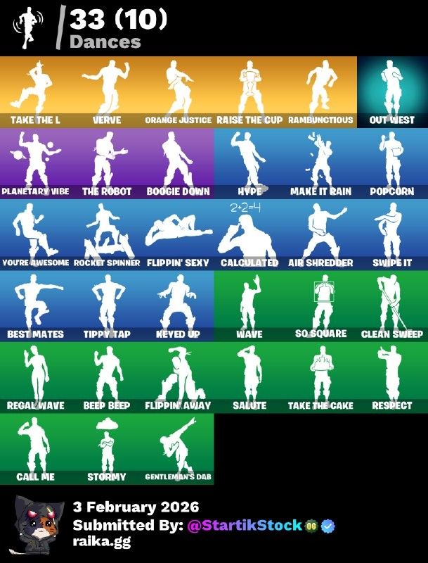TOMA LA L! ELITE! ROGUE AGENT! DERIVA! CARBIDE! VALOR! CALAMITY! ETERNAL KNIGHT! DARK VOYAGER! PASE MARVEL! MOONWALKER! (749 MX) @everyone