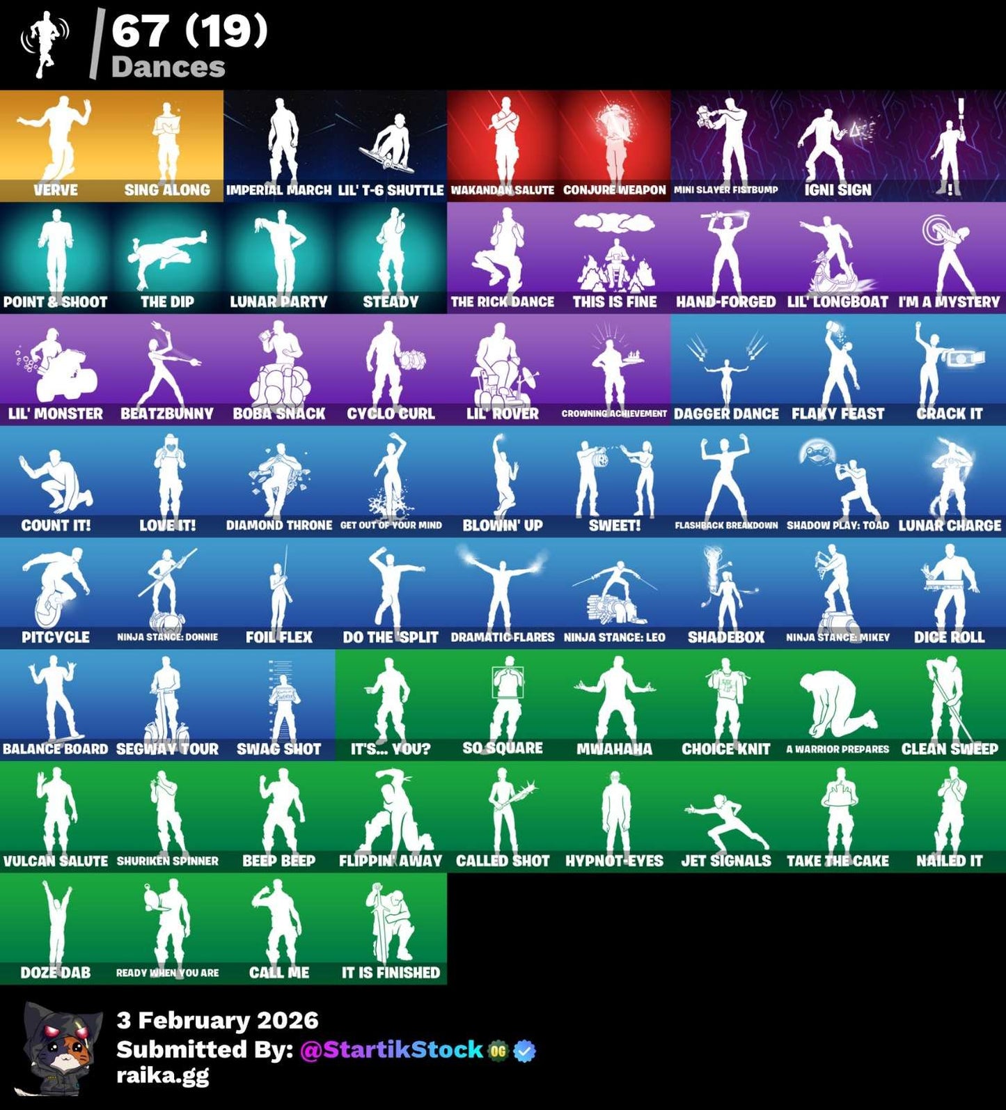 PETER GRIFIN! ERA! NEZUMI! SNAP! SPECTRA KNIGHT! DARTH VADER! SPIDERMAN! PASE MARVEL! DOOM SLAYER! IDOLS! (449 MX ) @everyone