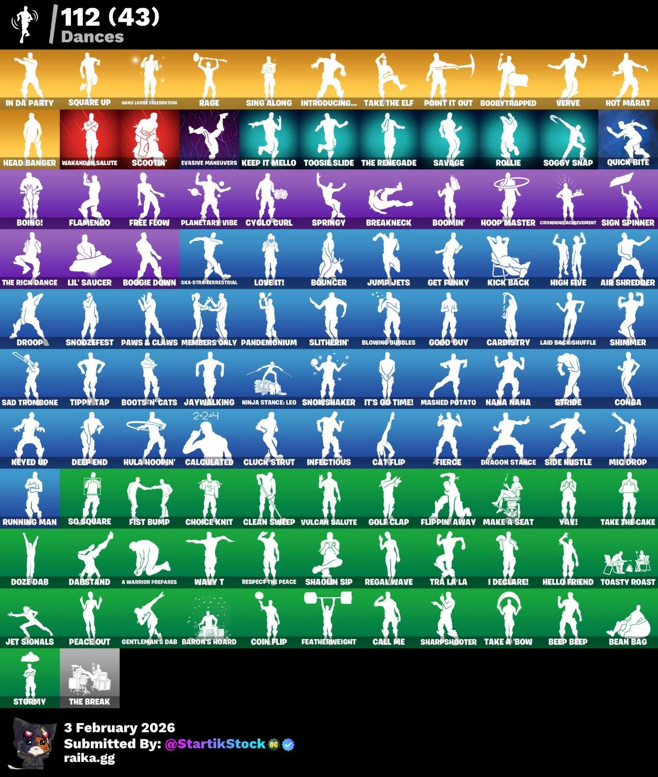 TRAVIS! ASTROJACK! SKIN APPLE! FIXER! CARBON COMMANDER! BLUE STRIKER! SULTURA! POINT PATROLLER! CLOUD! SURF STRIDER! THE ICE KING! ZENITH! ETERNAL KNIGHT! KYMERA! CALAMITY! MANDALORIAN! DEADPOOL! LARA CROFT! HARLEY! DC! JULES! SIDEWINDER! HOPE! PICO...
