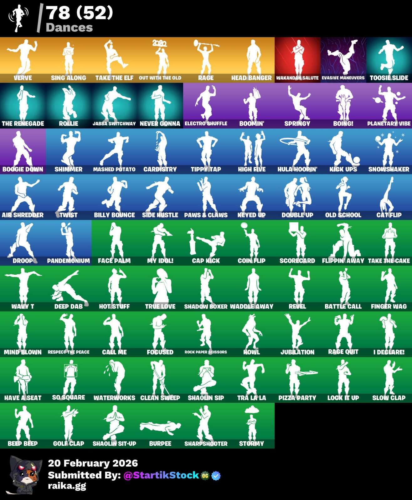 TRAVIS! MIDAS DORADO! ZENITH! LYNX! MANDALORIAN! ETERNAL KNIGHT! PASE MARVEL! LARA CROFT! DC! HARLEY! JULES! PICO TRAVIS! (2799 MX) @everyone