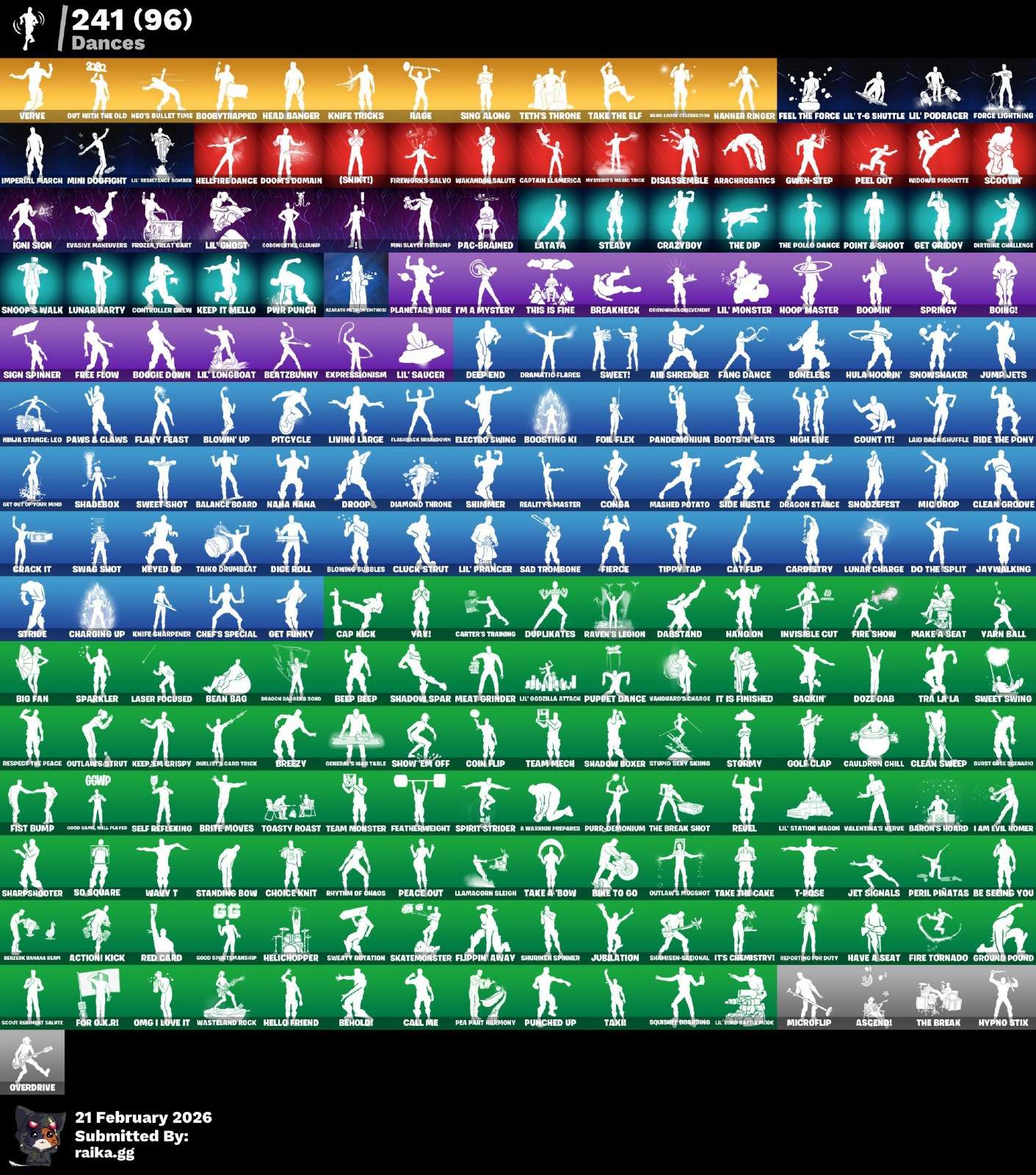 +250 SKINS! MIDAS DORADO! LARA CROFT! PETER GRIFIN! SNAP! ETERNAL KNIGHT! NEZUMI! PREDATOR! SKIN FUNDADOR! SPECTRA KNIGHT! KYMERA! ZENITH! LYNX! DARTH VADER! SPIDER-GWEN! PASE MARVEL! SUB-ZERO! IDOLS! DC! SIDEWINDER! NO NINTENDO! (1799 MX) @everyone