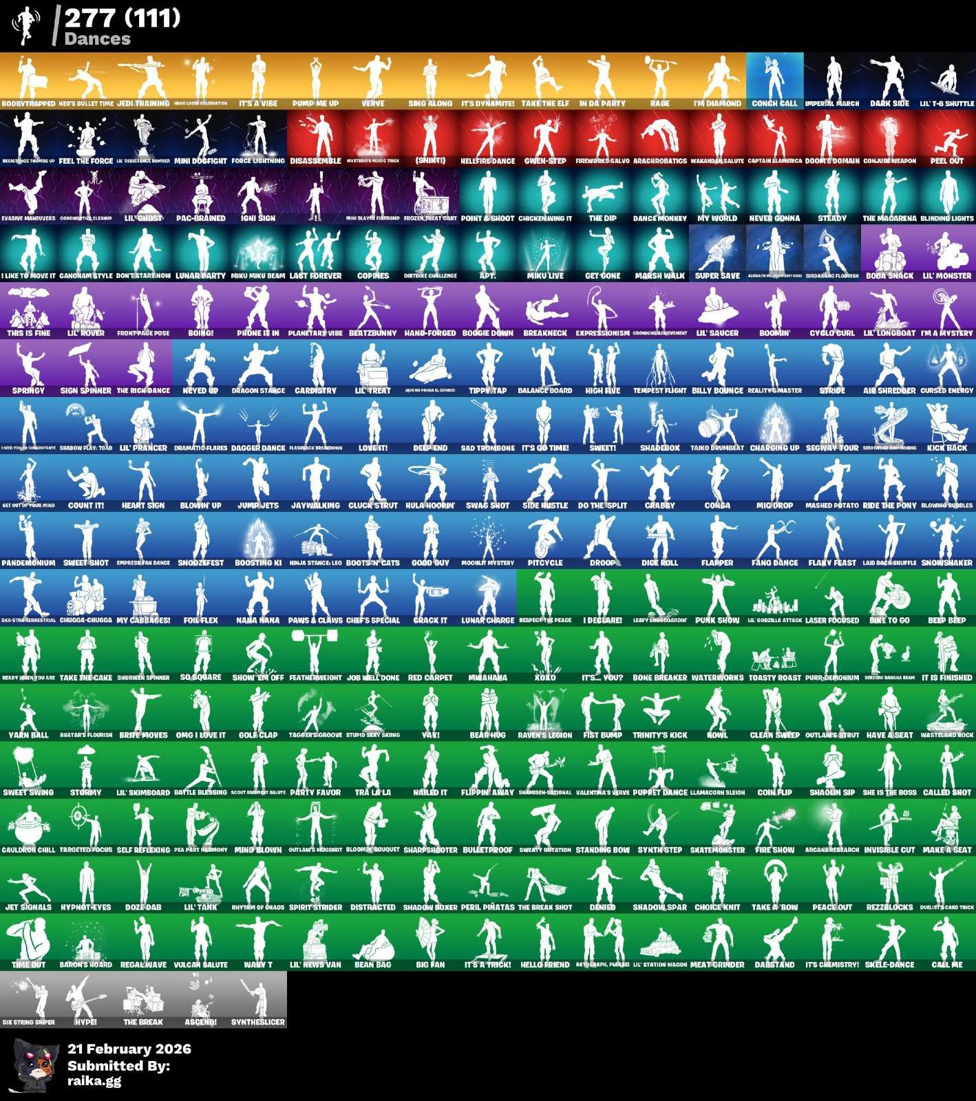 TRAVIS! GLOW! MIDAS DORADO! STW! LARA CROFT! SPECTRA KNIGHT! SKIN FUNDADOR! CHUN-LI! NEZUMI! HYBIRD! GOKU! PREDATOR! ETERNAL KNIGHT! KYMERA! RED KNIGHT! SNAP! DARTH VADER! MANDALORIAN! PASE MARVEL! DEADPOOL! SPIDERMAN! SUB-COMMANDER! DOOM SLAYER!...