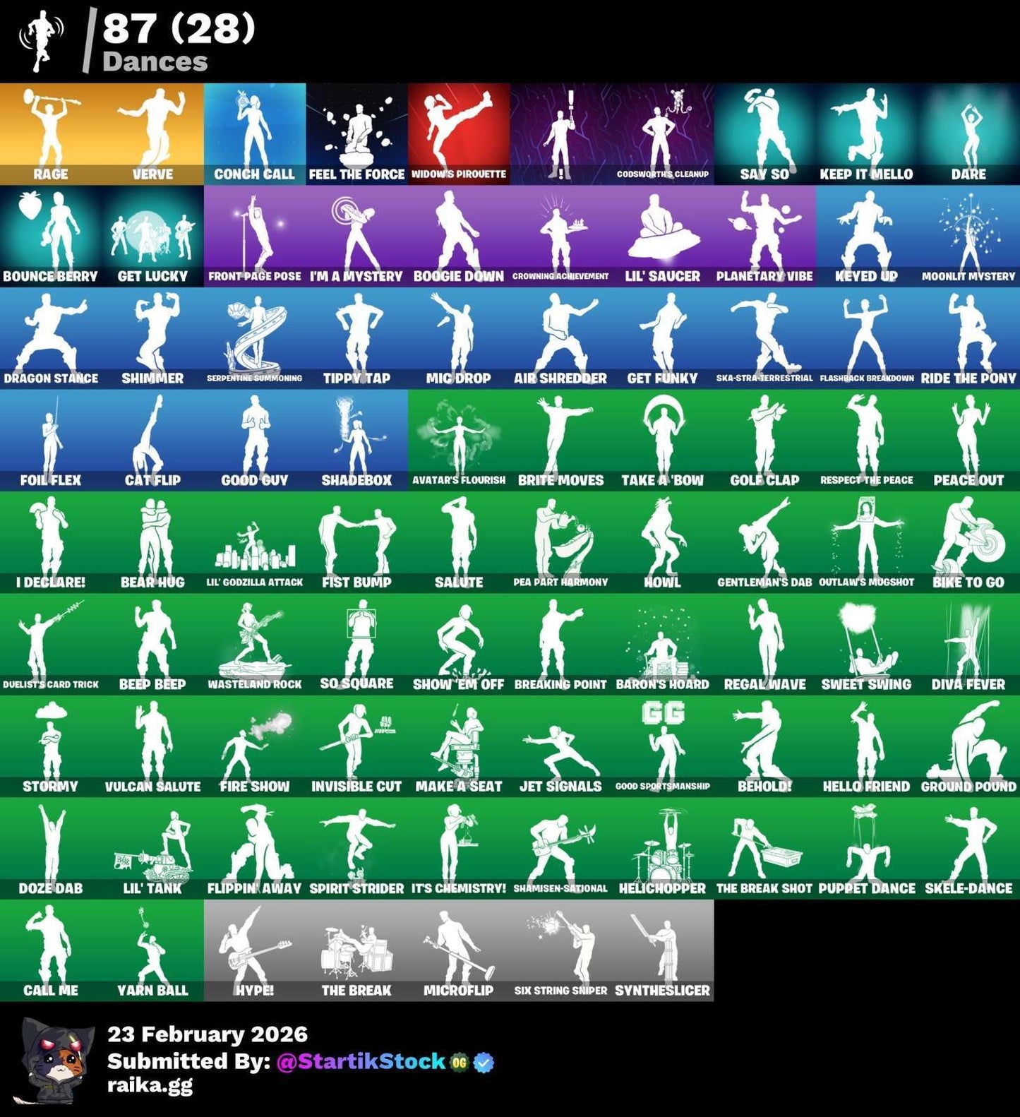 STW! SPECTRA KNIGHT! KYMERA! ZENITH! ETERNAL KNIGHT! LYNX! HYBIRD! MARVEL SKINS! IDOLS! DC! JULES! MUCHAS SKINS DE TIENDA! NO PSN! (849 MX) @everyone