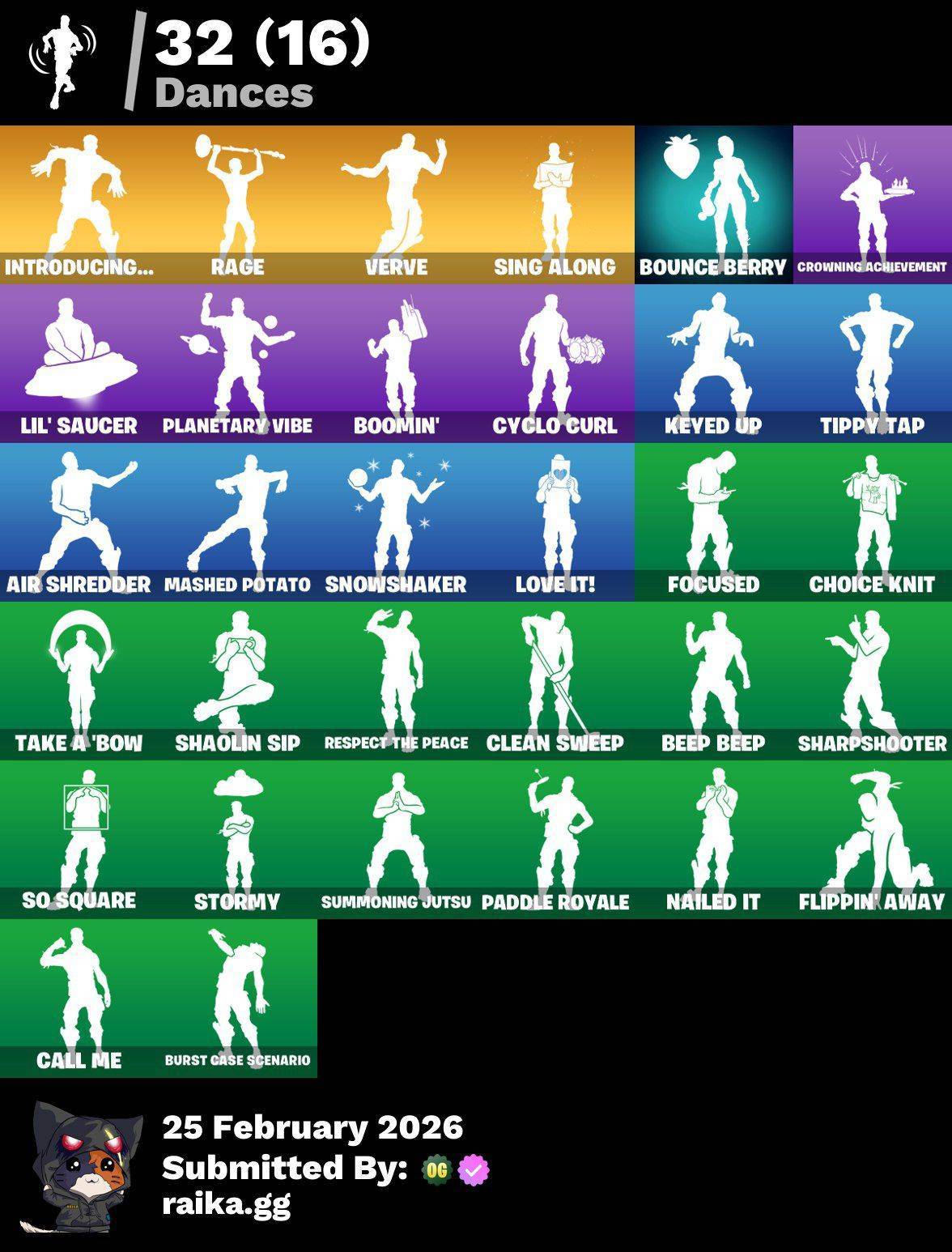 JELTY! POINT PATROLLER! TRILOGY! KYMERA! ETERNAL KNIGHT! PREDATOR! MANDALORIAN! DC! MARVEL! JULES! VINCULABLE A TODO! (449 MX) @everyone