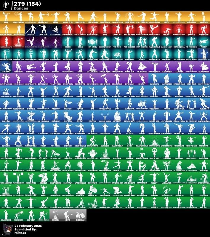MIDAS DORADO! SKIN APPLE! LARA CROFT! ZENITH! PREDATOR! PETER GRIFIN! ETERNAL KNIGHT! ULTIMA KNIGHT! THE ICE KING! HYBIRD! SPECTRA KNIGHT! FUSIÓN! KYMERA! MANDALORIAN! SPIDERMAN! DEADPOOL! PASE MARVEL! RUBY! IDOLS! DC! JULES! HOPE! PICO REAPER!...