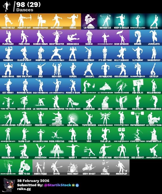 STW! FUSIÓN! ZENITH! THE ICE KING! LYNX! HYBIRD! CALAMITY! ULTIMA KNIGHT! STORMTROOPER! IDOLS! BURRITO SABANERO! SIDEWINDER! PASE SIMPSON! PICO REAPER! VINCULABLE A TODO! (949 MX) @everyone