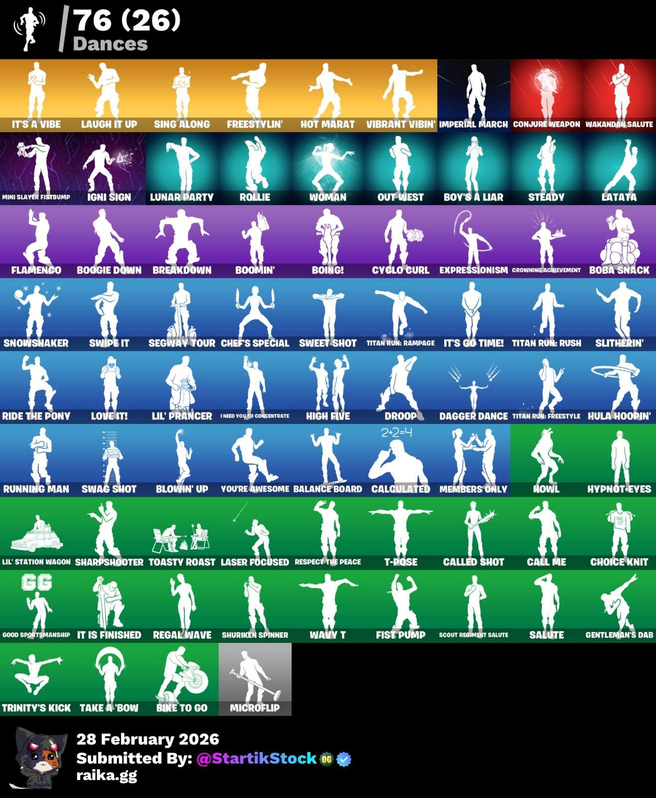 STW! TWITCH SKIN! DERIVA! SUB-COMMANDER! HAVOC! NEZUMI! RAGNAROK! CALAMITY! RED KNIGHT! SNAP! MANDALORIAN! DARTH VADER! DOOM SLAYER! DC! BURRITO SABANERO! DEADPOOL! VINCULABLE A TODO! (949 MX) @everyone