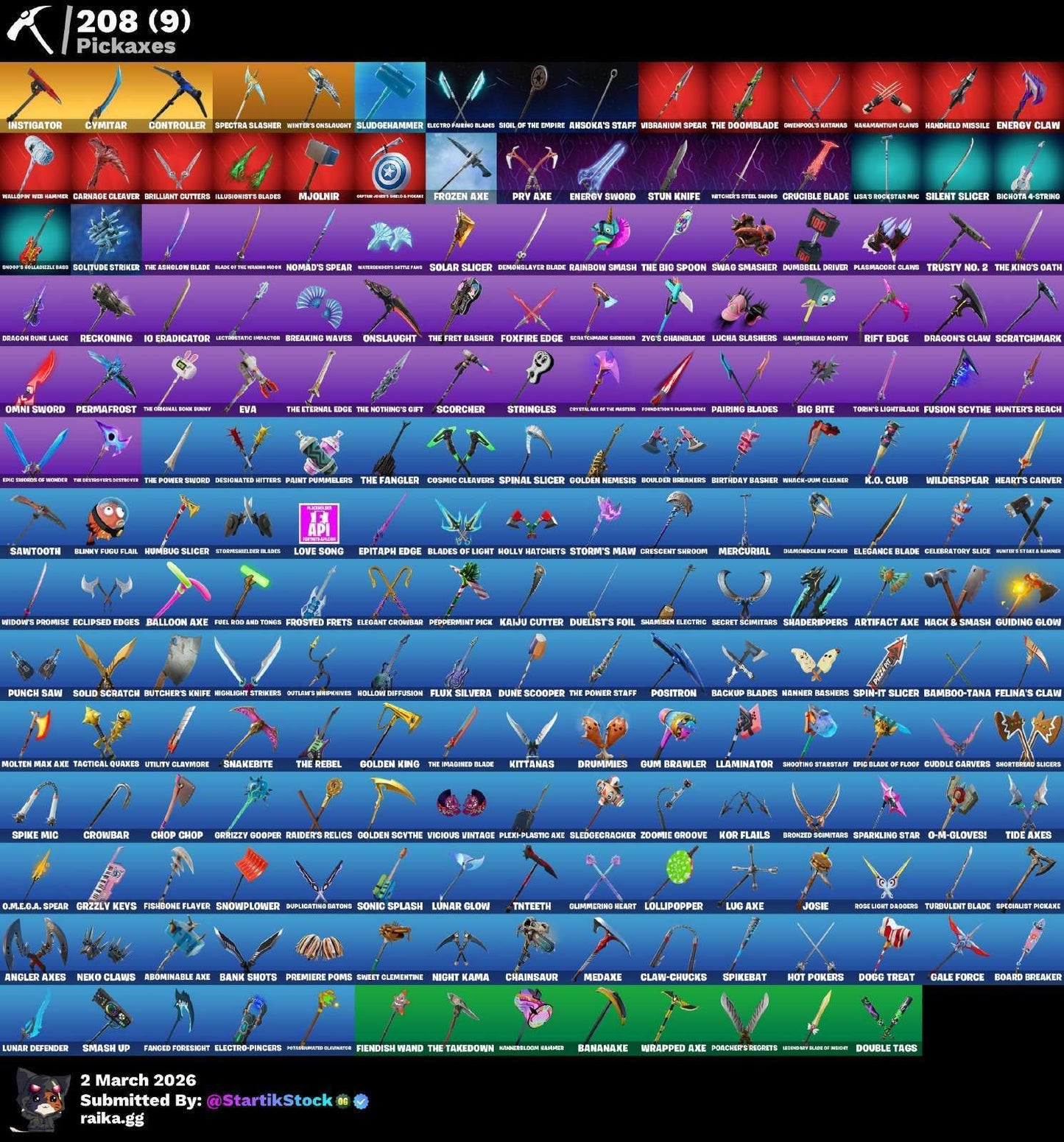 TOMA LA L! ELITE! JELTY! SULTURA! DERIVA! LARA CROFT! SUB-COMMANDER! TRILOGY! POINT PATROLLER HAVOC! ZENITH! ROGUE AGENT! LYNX! KYMERA! HYBIRD! NEZUMI! SKIN FUNDADOR! SPECTRA KNIGHT! SNAP! FUSIÓN! DOOM SLAYER! HAVEN! BURRITO SABANERO! 190 SKINS!...