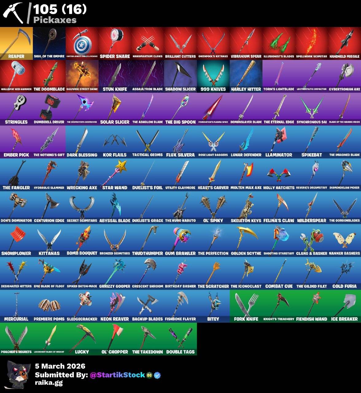 SKIN FUNDADOR! PETER GRIFIN! DOOM! SPIDERMAN! SPIDER-GWEN! RUBY! IDOLS! HAVEN! PICO REAPER! VINCULABLE A TODO! (579 MX) @everyone