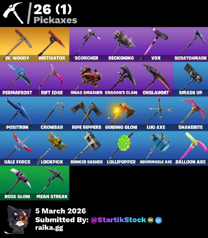 SUB-COMMANDER! HAVOC! STW! DERIVA! OMEGA! VALOR! LYNX! CALAMITY! ZENITH! CARBIDE! HYBIRD!BURRITO SABANEGRO! SIDEWINDER! VINCULABLE A TODO! (649 MX) @everyone
