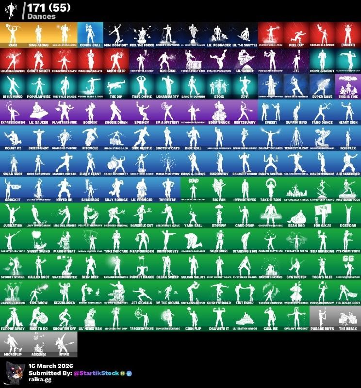 MIDAS DORADO! ANDROMEDA! SKIN APPLE! KYMERA! LARA CROFT! PREDATOR! NEZUMI! PETER GRIFIN! ERA! ETERNAL KNIGHT! MANDALORIAN! DOOM SLAYER! SUB-COMMANDER! DC! IDOLS! JOSSLY SKIN GERENTE! HOPE! PASE SIMPSONS! PICO CANDY! VINCULABLE A TODO (1199 MX)...
