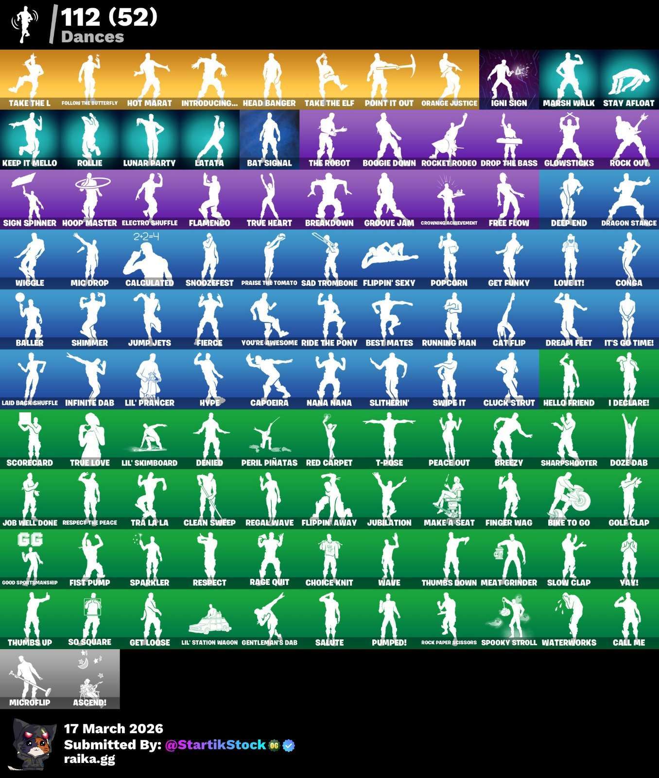 TOMA LA L! ELITE! JELTY! REFLEX! ROGUE AGENT! STW! BLUE STRIKER! CARBON COMMANDER! DERIVA! RAGNAROK! RED KNIGHT! ZENITH! RAPTOR! LYNX! VALOR! CALAMITY! RUIN! OMEGA! DARK VOYAGER! CARBIDE! THE ICE KING! IDOLS! SIDEWINDER! MOONWALKER! RUST LORD!...