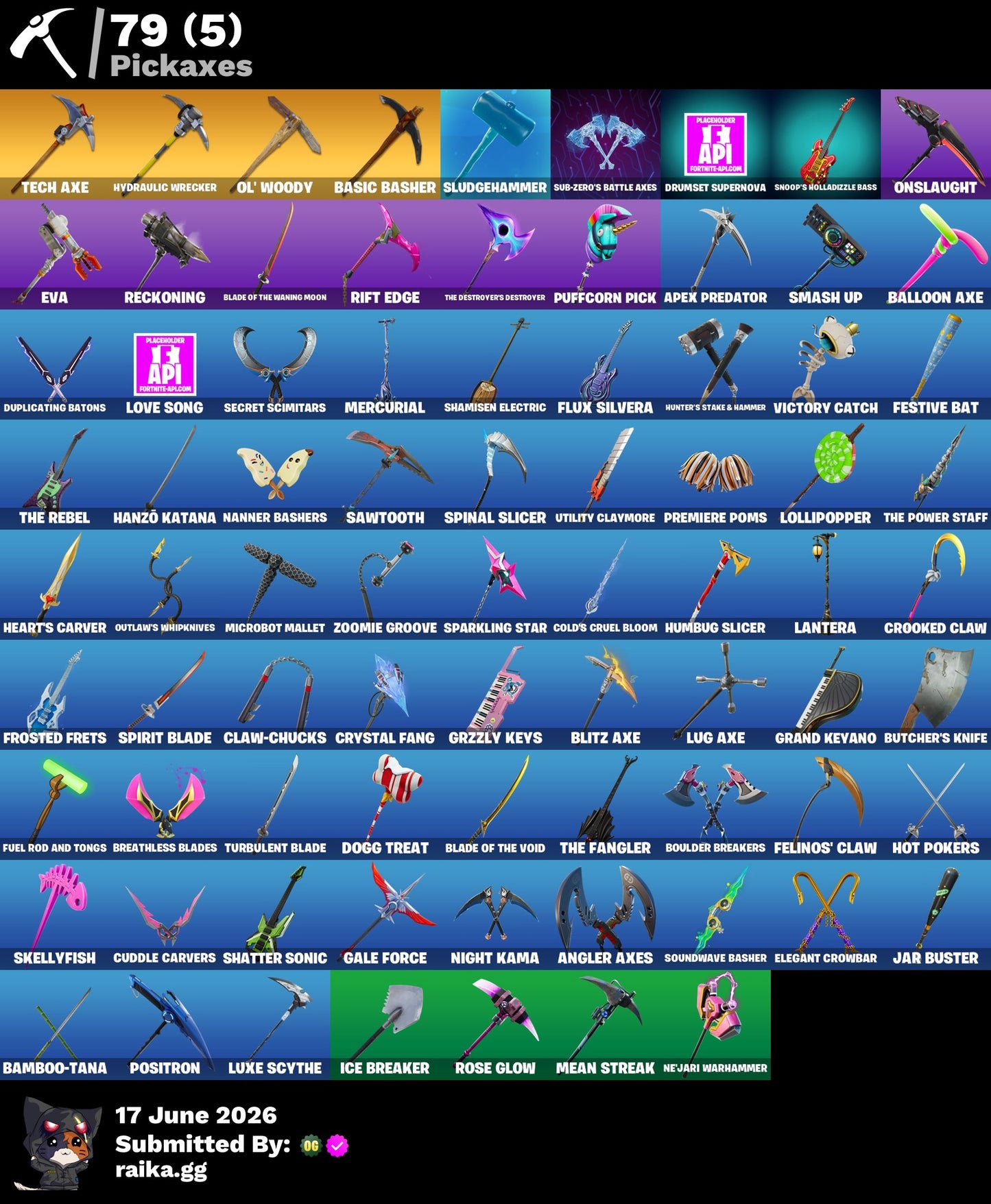 🎮 Cuenta Fortnite