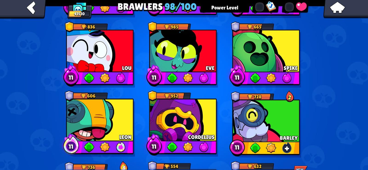 110 BRAWL! 41,510 COPAS! 98/100 BRAWLERS! 29 BRAWLERS CON HYPERCARGA! 9 BRAWLERS AL MAX! 6,502 PUNTOS ESTELARES! SKINS MUY BUENAS! (849mx @everyone