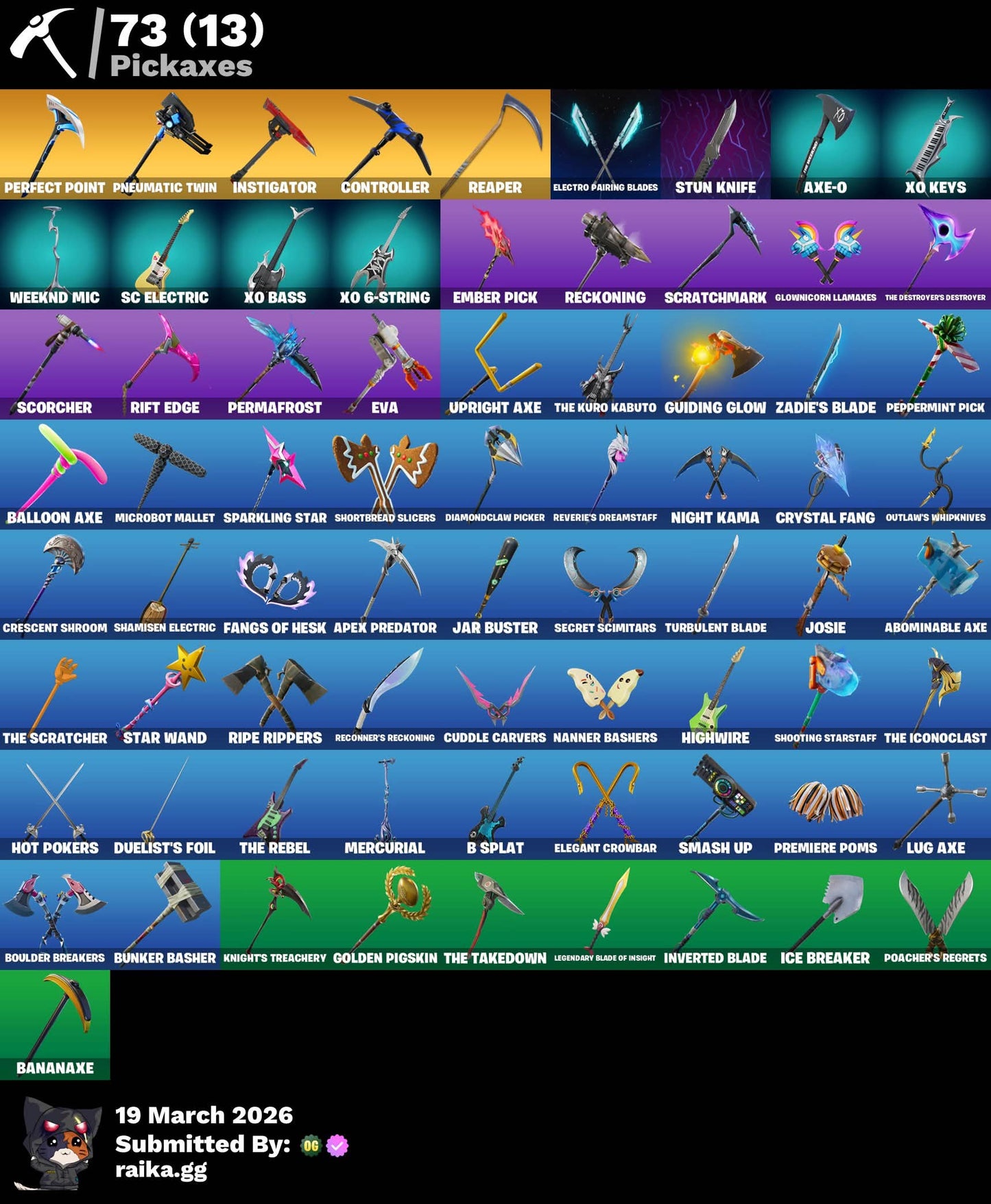 TRAVIS! JELTY! NEO VERSA! SABANEGRO! JUSTICIA NARANJA! SKINS TRYHARD! ROGUÉ AGENTE! Vinculable a todo! (Original) (3499mx) @everyone