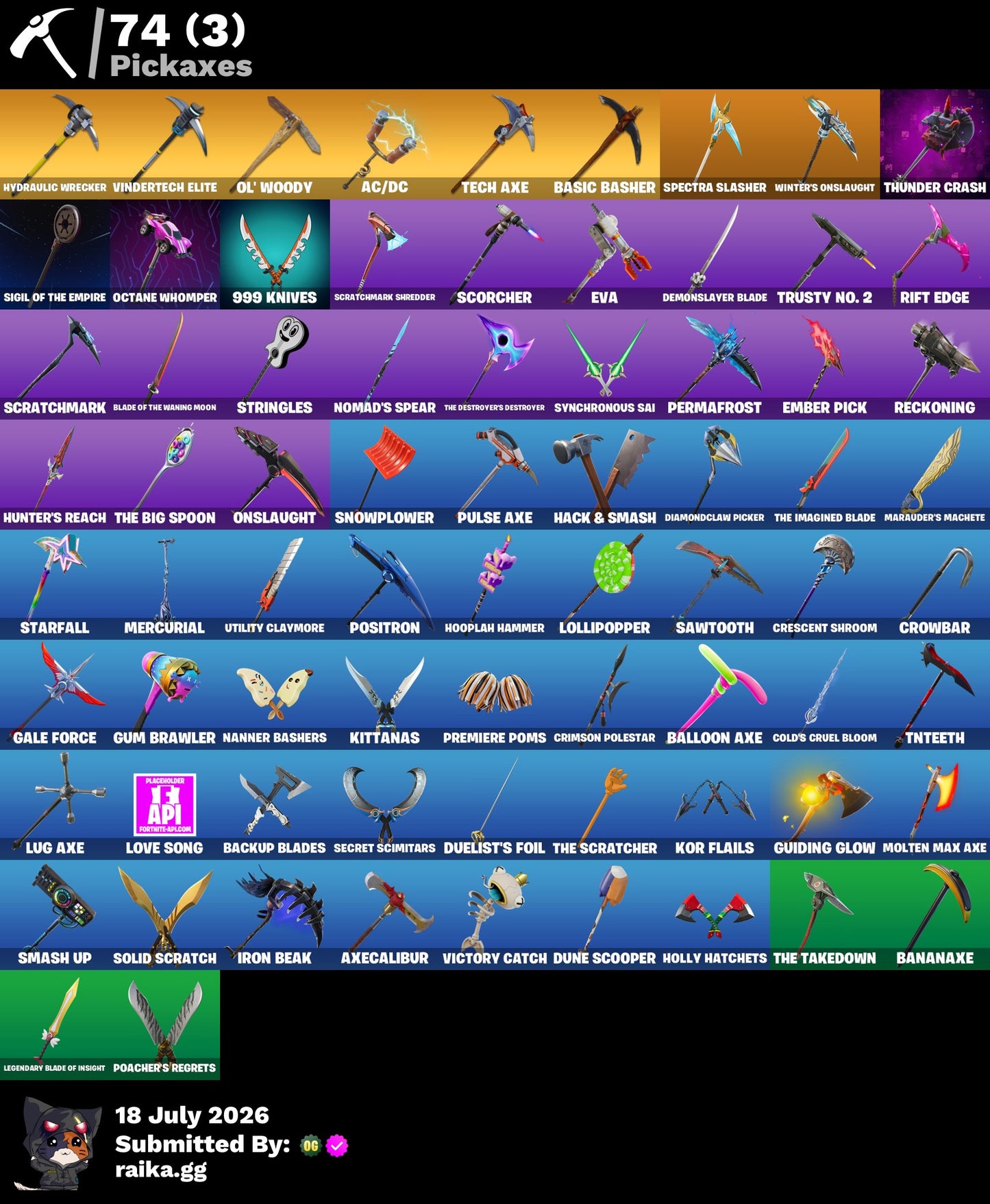 🎮 Cuenta Fortnite