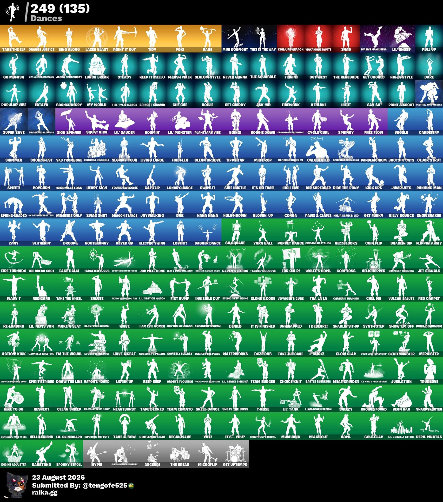 🎮 Cuenta Fortnite