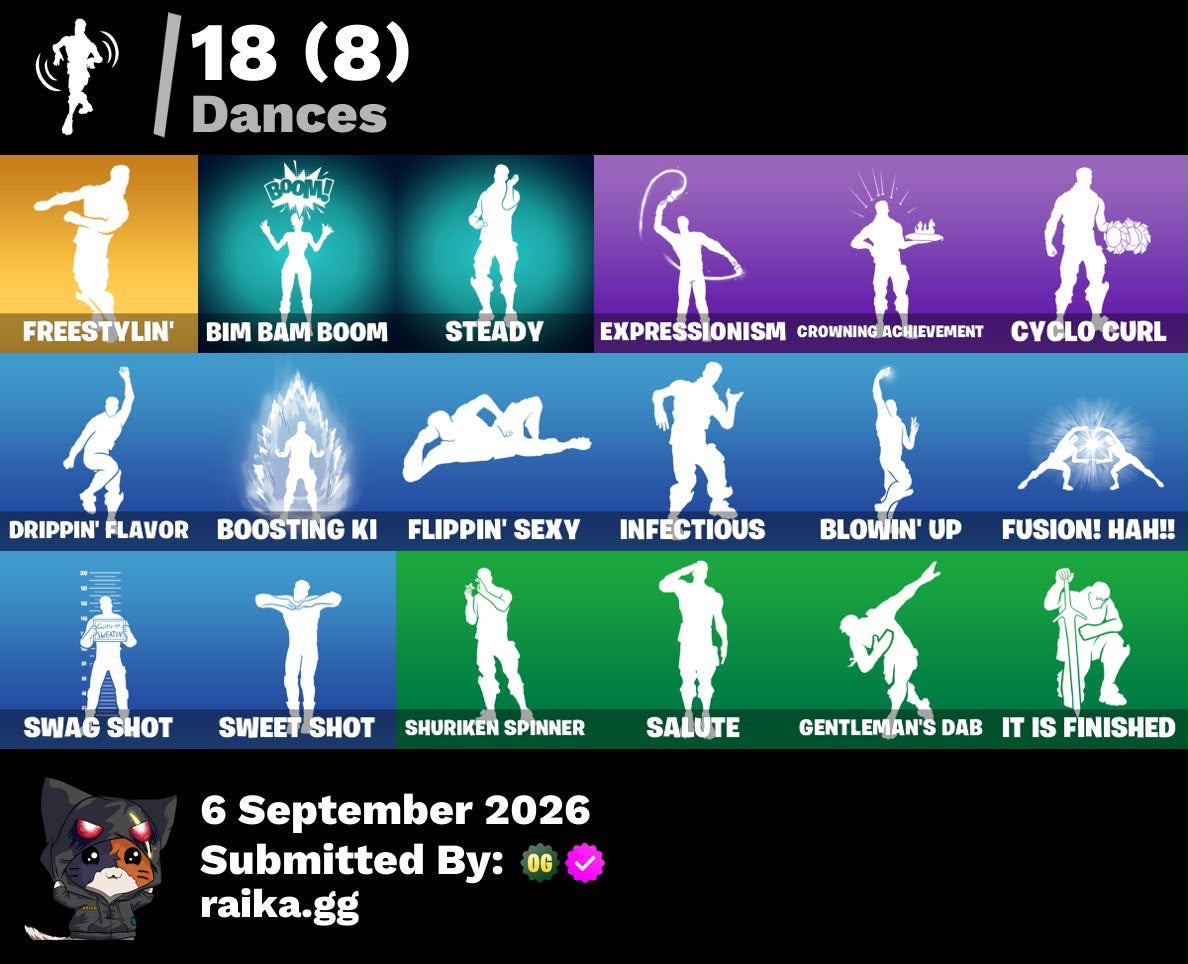 🎮 Cuenta Fortnite