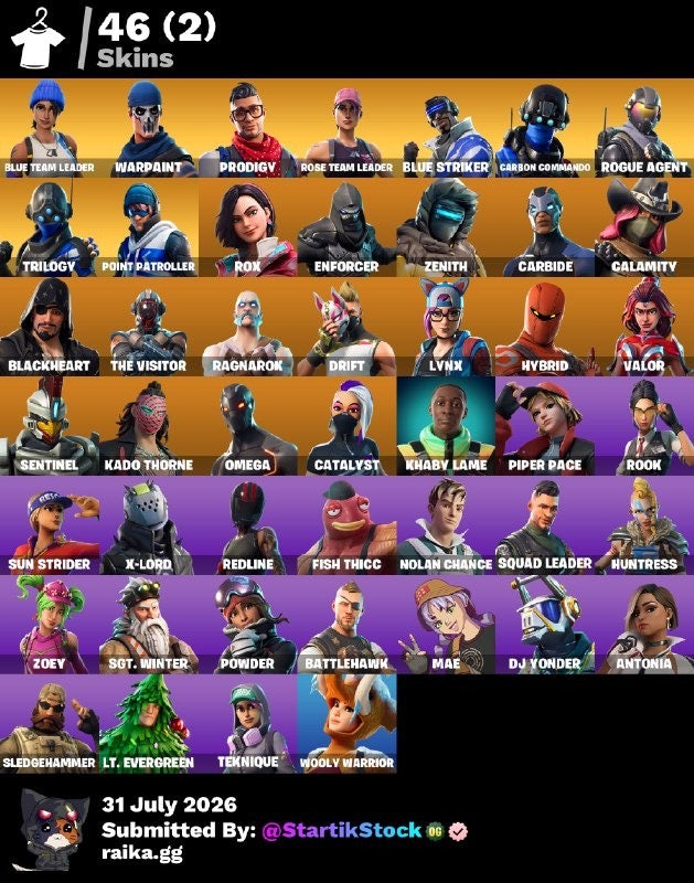 🎮 Cuenta Fortnite