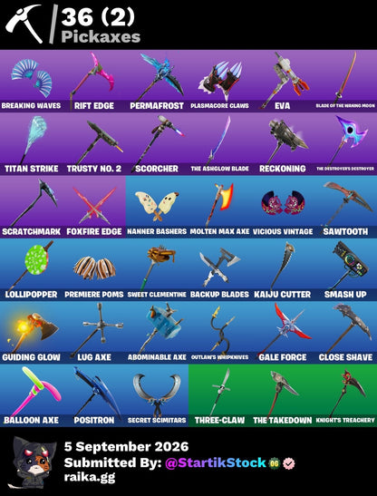 🎮 Cuenta Fortnite