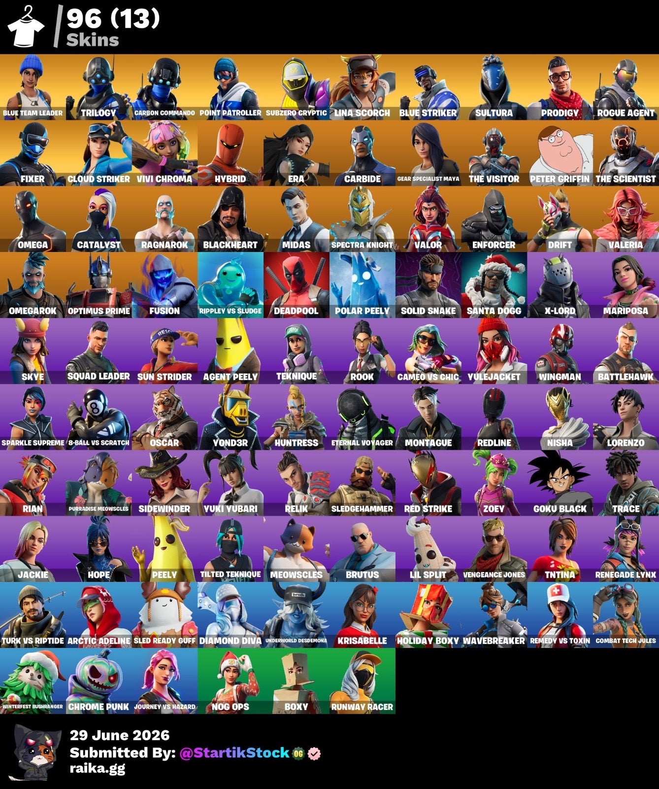🎮 Cuenta Fortnite