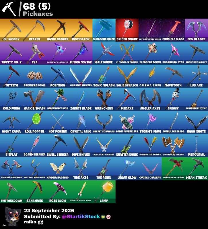 🎮 Cuenta Fortnite