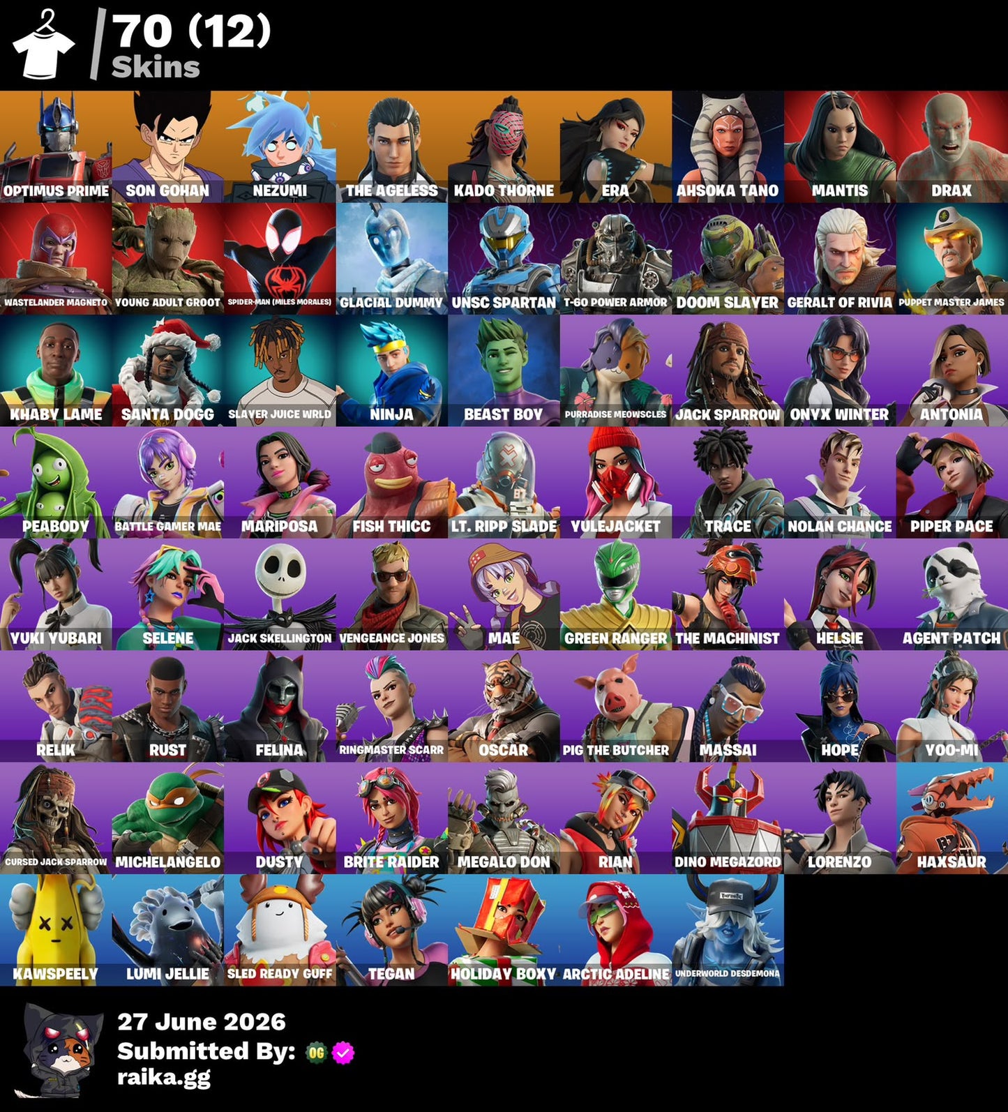 🎮 Cuenta Fortnite